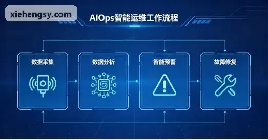 J9九游官方下载客户端二维码