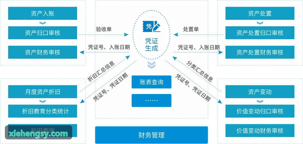 旅行达人用户头像